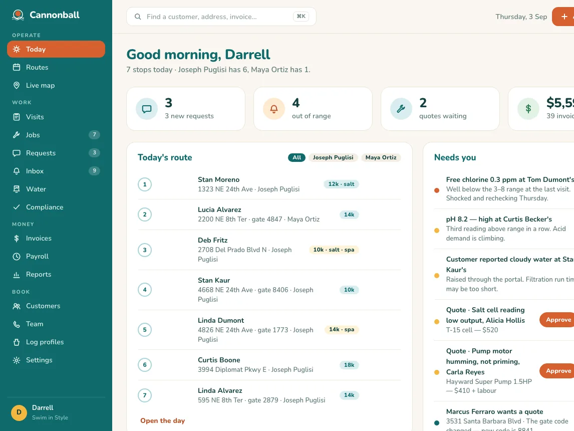 Cannonball office dashboard with routes, requests, water readings, quotes, and invoices.
