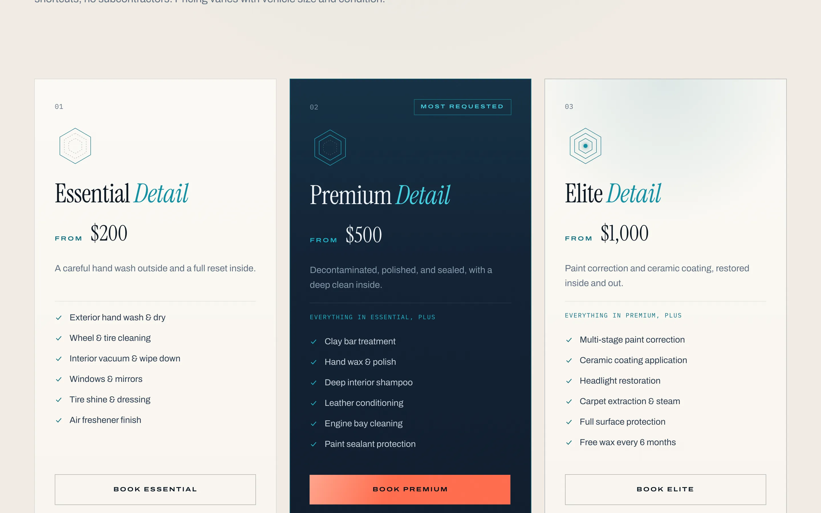 The three detailing packages on chalk, with the most requested one in navy
